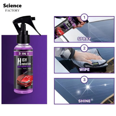 GlanzSpray™ Glänzendes Auto in wenigen Minuten