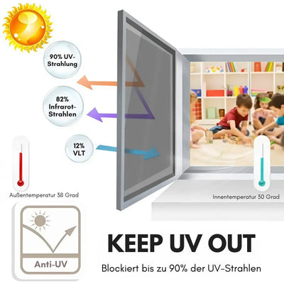 FensterSchutzschild™ Wärmedämmende Sichtschutzfolie für Fenster
