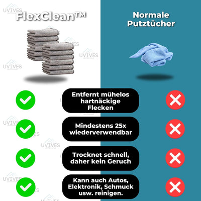 5+5 GRATIS |  SaubereLeichtigkeit™ Ultra-absorbierendes Gewebe