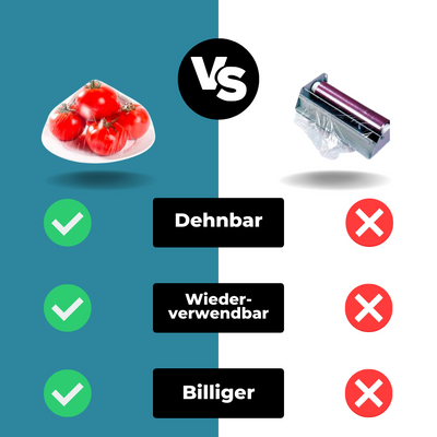 FrischhalTemittel™ Mühelose Lebensmittelkonservierung (100 Beutel)