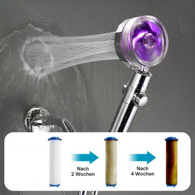 LeistungDurchfluss™ Hoher Druck mit dieser Propellerdusche