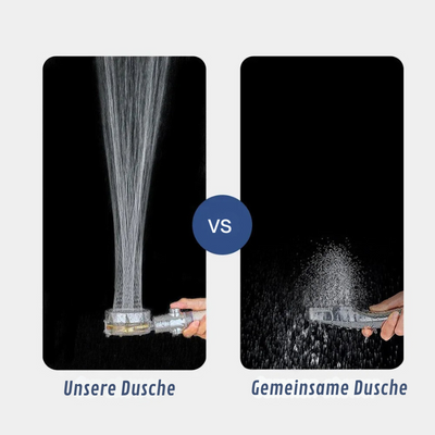 LeistungDurchfluss™ Hoher Druck mit dieser Propellerdusche