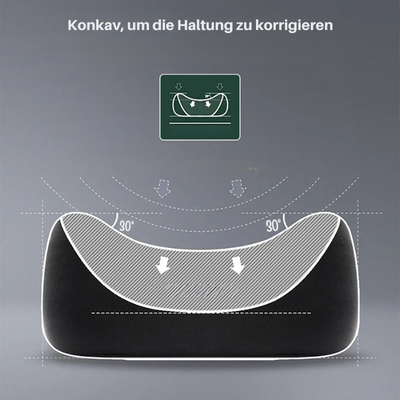 WirbelsäuleRuhe™ Ergonomischer Reisekomfort