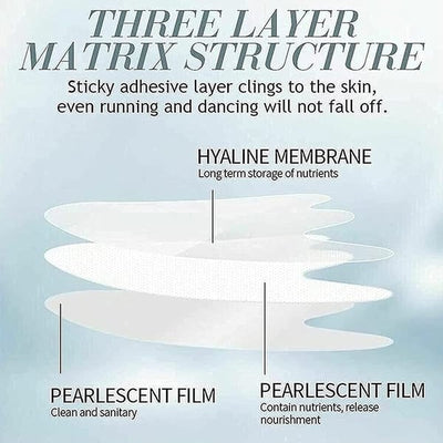 Anti-Falten Hebestreifen | Sofort-Effekt für Gesicht & Augen | Pflanzliche Essenz | Unsichtbar & Atmungsaktiv