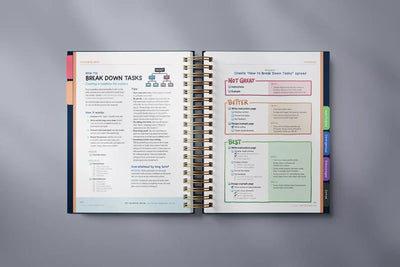 FocusPlanner™ Prokrastination durchbrechen
