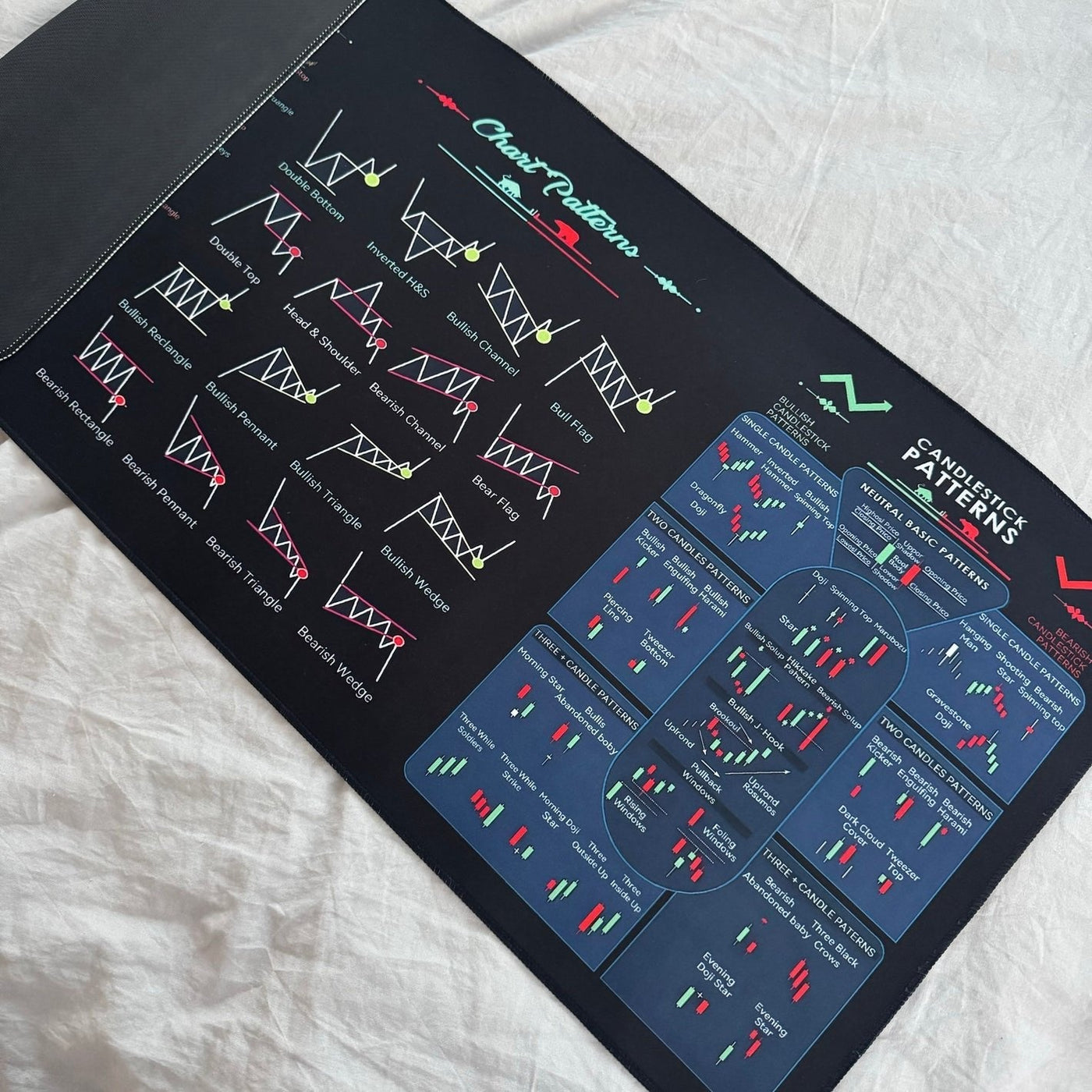TradeMatte™ Professionelles Trading-Setup