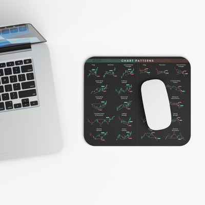 TradeMatte™ Professionelles Trading-Setup