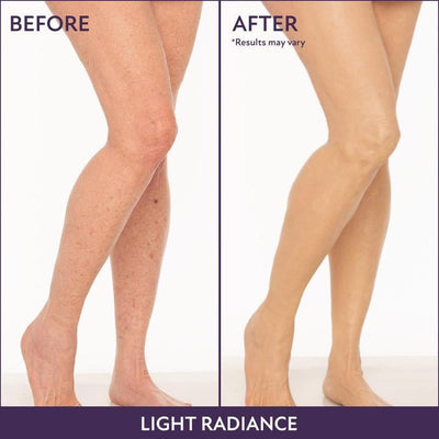 Körper-Perfektionierer | Kaschiert Narben, Venen & Flecken | Wasserfest & 24h Halt