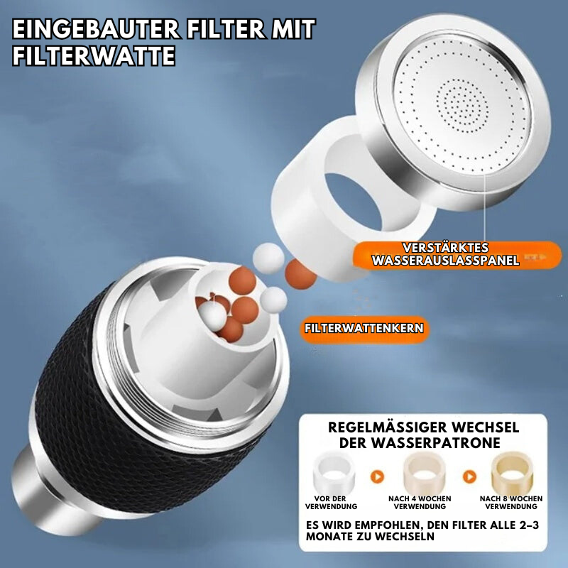 SchnellerAusguss™ Einstellbarer Wasserdurchfluss