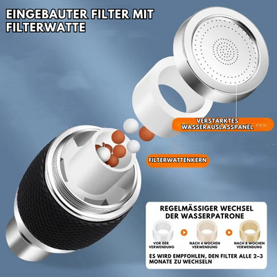 SchnellerAusguss™ Einstellbarer Wasserdurchfluss
