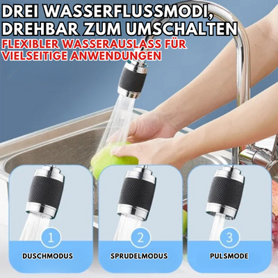 SchnellerAusguss™ Einstellbarer Wasserdurchfluss