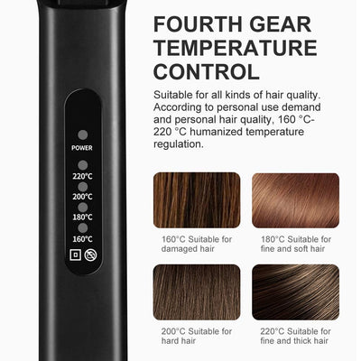 KeramischerGlanz™ Glattes Haar in 10-15 Minuten