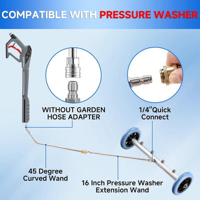 TurboSauber™ Kraftvolle Schmutzentfernung