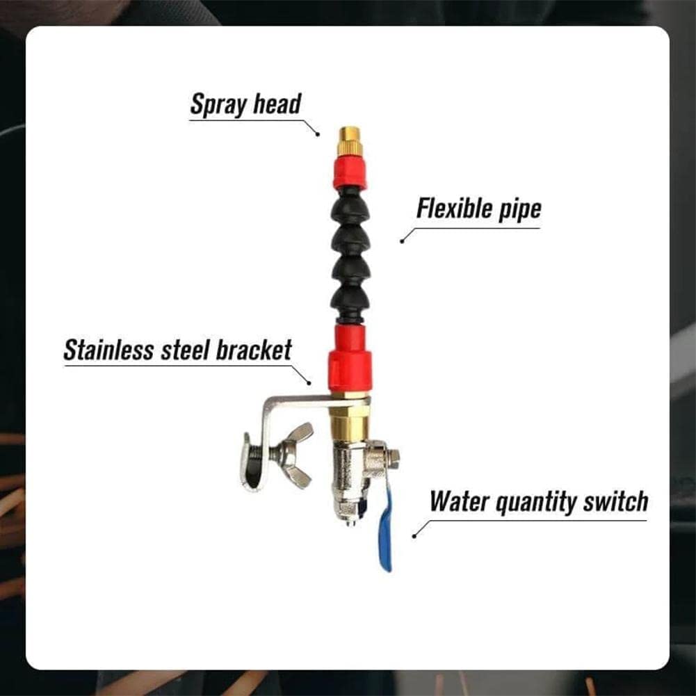 WasserKlinge™ Nahtloser Schnellschneider