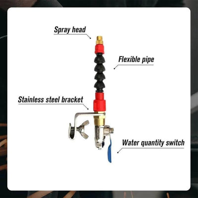 WasserKlinge™ Nahtloser Schnellschneider
