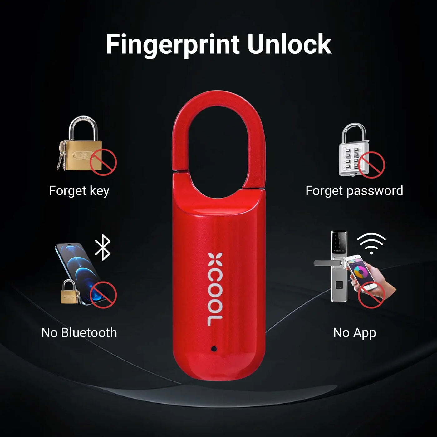 Fingerschutz™ In Sekundenschnelle entriegeln