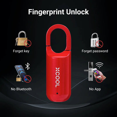 Fingerschutz™ In Sekundenschnelle entriegeln