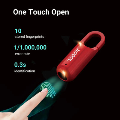 Fingerschutz™ In Sekundenschnelle entriegeln