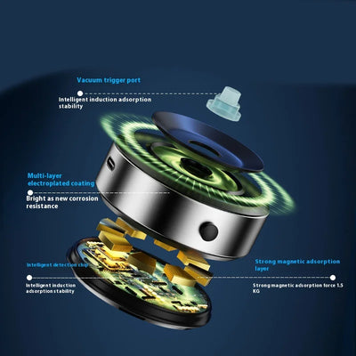 SicherMontieren™ Ultra Hold Magnetische Halterung