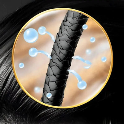 FrischesVolumen™ Lebendiges Haarvolumen in Sekundenschnelle