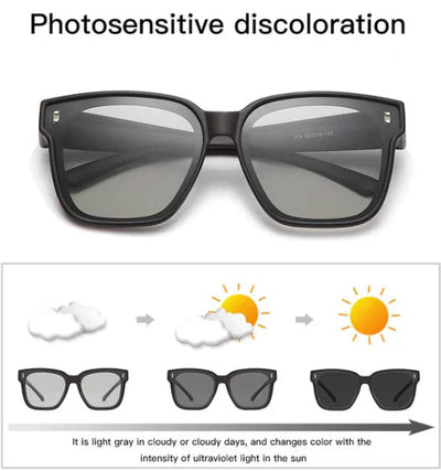 SonnenSchutzdach™ Fit Over Sonnenbrille