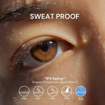 Übersetzungsbrille | Echtzeit KI-Übersetzung | Bluetooth 5.4 | 110h Akkulaufzeit