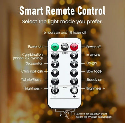 LED Lichterkette | Flexibler Kupferdraht | Warmweiß | IP65 Wasserdicht | USB-Betrieb