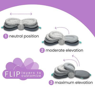 Schmetterlingsnest™ Unterstützt den Pflegekomfort