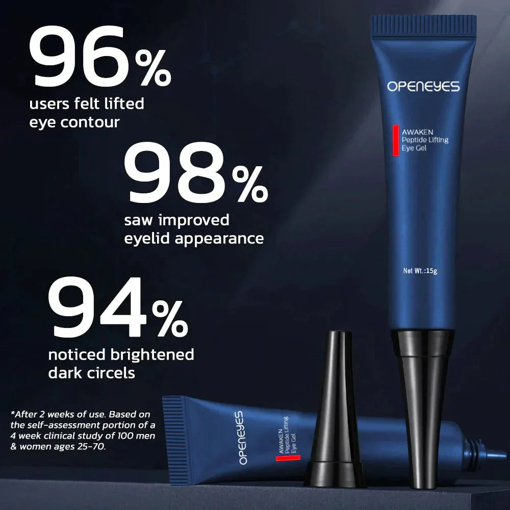 EyeRefresh™ Peptid Straffendes Augengel