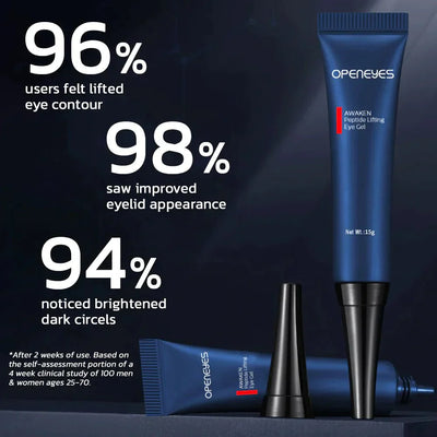 EyeRefresh™ Peptid Straffendes Augengel