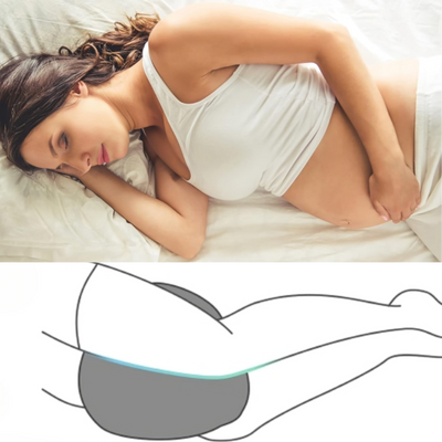 TraumKomfort™ Memory Foam Bein-Kissen