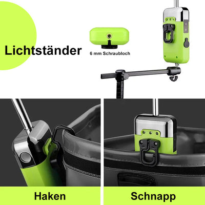PumpenSinn™ Effiziente Wasserwirtschaft